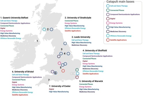 UK map of Innovation Catapult collaborators